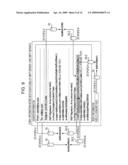 E-MAIL INFORMATION MANAGEMENT APPARATUS, AND E-MAIL INFORMATION MANAGEMENT METHOD diagram and image