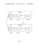 Reference partitioned tables diagram and image