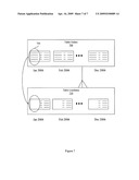 Reference partitioned tables diagram and image