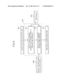 DEVICE AND METHOD FOR AUTOMATICALLY GENERATING ONTOLOGY INSTANCE diagram and image