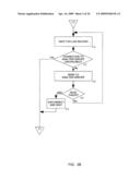 System and method for anomalous directory client activity detection diagram and image