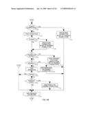 System and method for anomalous directory client activity detection diagram and image