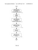 System and method for anomalous directory client activity detection diagram and image