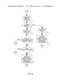 System and method for anomalous directory client activity detection diagram and image