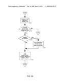 System and method for anomalous directory client activity detection diagram and image