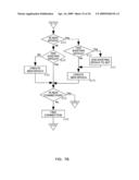 System and method for anomalous directory client activity detection diagram and image