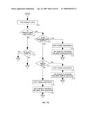 System and method for anomalous directory client activity detection diagram and image