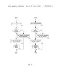 System and method for anomalous directory client activity detection diagram and image