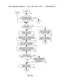 System and method for anomalous directory client activity detection diagram and image