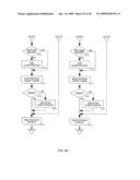 System and method for anomalous directory client activity detection diagram and image