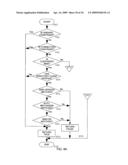 System and method for anomalous directory client activity detection diagram and image