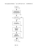 System and method for anomalous directory client activity detection diagram and image