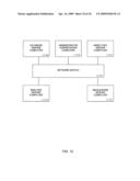 System and method for anomalous directory client activity detection diagram and image