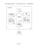 System and method for anomalous directory client activity detection diagram and image