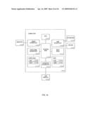 System and method for anomalous directory client activity detection diagram and image