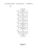 APPARATUS SYSTEM AND METHOD FOR RESPONDING TO WEB FORM INQUIRIES diagram and image