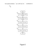 APPARATUS SYSTEM AND METHOD FOR RESPONDING TO WEB FORM INQUIRIES diagram and image