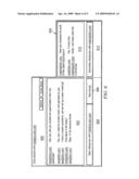 INSTANT MESSAGING PRIORITY FILTERING BASED ON CONTENT AND HIERARCHICAL SCHEMES diagram and image