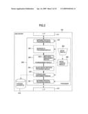 Storage System Managing Data Through A Wide Area Network diagram and image