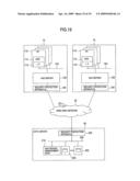 Storage System Managing Data Through A Wide Area Network diagram and image