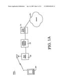 Method and system for using tokens to conduct file sharing transactions between handhelds and a web service diagram and image