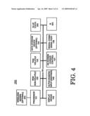 Method and system for using tokens to conduct file sharing transactions between handhelds and a web service diagram and image