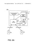 Method and system for using tokens to conduct file sharing transactions between handhelds and a web service diagram and image