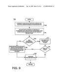 Method and system for using tokens to conduct file sharing transactions between handhelds and a web service diagram and image