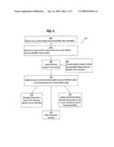 NETWORK BOOKMARKING BASED ON NETWORK TRAFFIC diagram and image