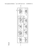 COMMUNICATION MANAGEMENT SYSTEM, COMMUNICATION MANAGEMENT METHOD, AND COMMUNICATION CONTROL DEVICE diagram and image