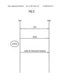 Location of Unidirectional Handover Relationships diagram and image