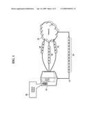 Methods, Systems & Products for Providing Communications Services diagram and image