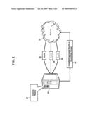 Methods, Systems & Products for Providing Communications Services diagram and image