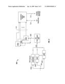 Channel-less multithreaded DMA controller diagram and image