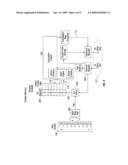 Channel-less multithreaded DMA controller diagram and image