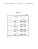 Storage control apparatus, data archive method for storage control apparatus, and storage system diagram and image