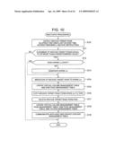 Storage control apparatus, data archive method for storage control apparatus, and storage system diagram and image