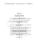 Storage control apparatus, data archive method for storage control apparatus, and storage system diagram and image