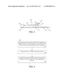 PERSISTENT MEMORY MODULE diagram and image