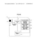 Memory card and memory card control changeover method diagram and image