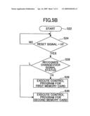 Memory card and memory card control changeover method diagram and image