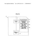 Memory card and memory card control changeover method diagram and image