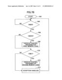 Memory card and memory card control changeover method diagram and image