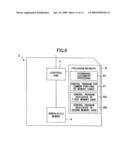 Memory card and memory card control changeover method diagram and image