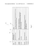 Device and Method for Device Configuration diagram and image