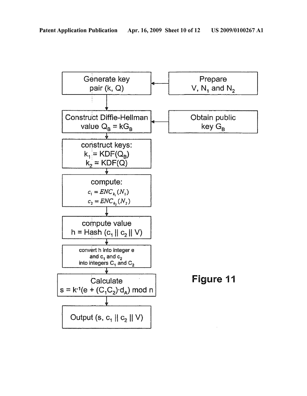 Signatures with confidential message recovery - diagram, schematic, and image 11