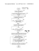 METHODS AND SYSTEMS FOR PROVIDING ACCESS CONTROL TO SECURED DATA diagram and image