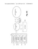 METHODS AND SYSTEMS FOR PROVIDING ACCESS CONTROL TO SECURED DATA diagram and image