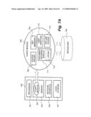 METHODS AND SYSTEMS FOR PROVIDING ACCESS CONTROL TO SECURED DATA diagram and image