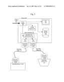 Dynamic port power allocation apparatus and methods diagram and image